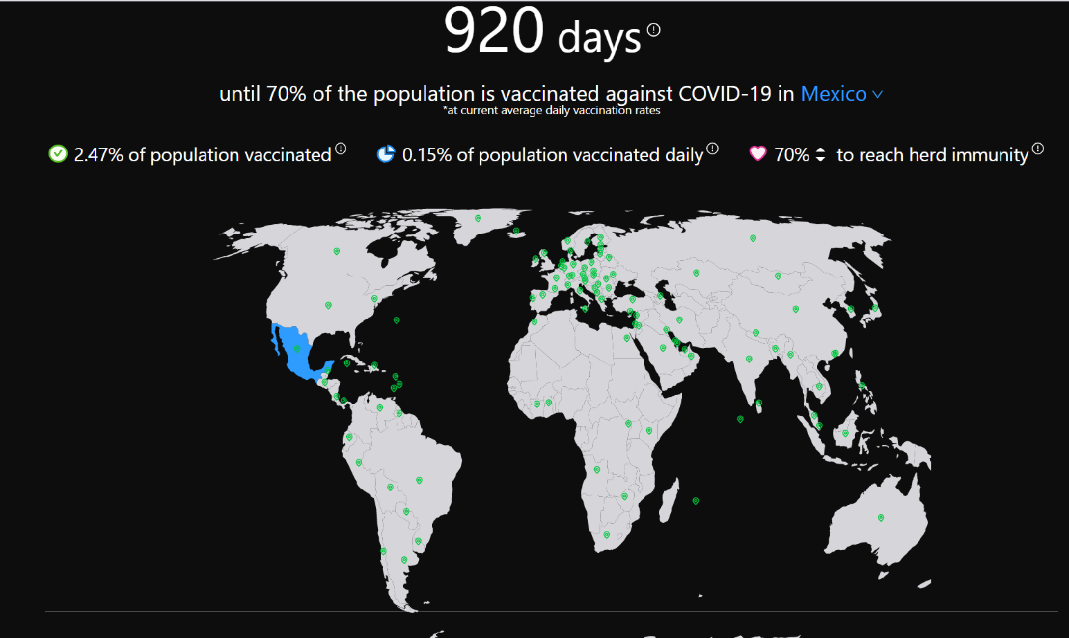 EMS SOLUTIONS INTERNATIONAL by DrRamonReyesMD marca registrada Mapa