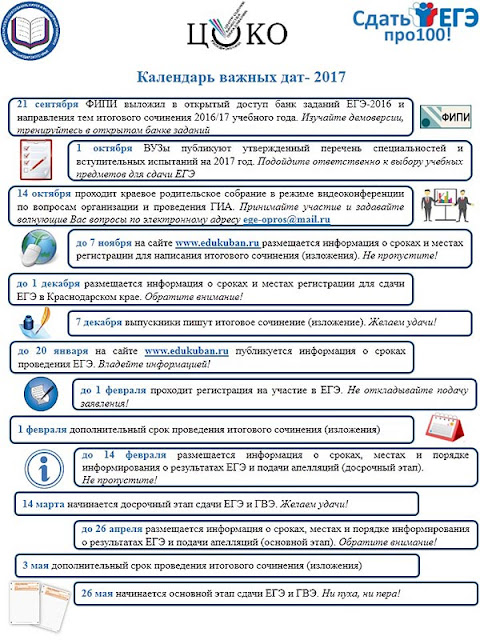 Единый государственный экзамен 2017-2017 г математика 11 класс ответами