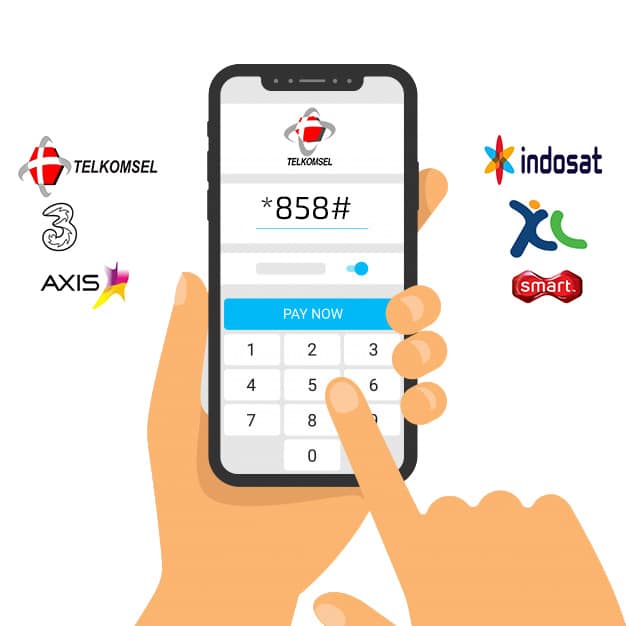 Cara Transfer Pulsa Telkomsel Lewat Sms Tanpa Biaya Review Teknologi Sekarang