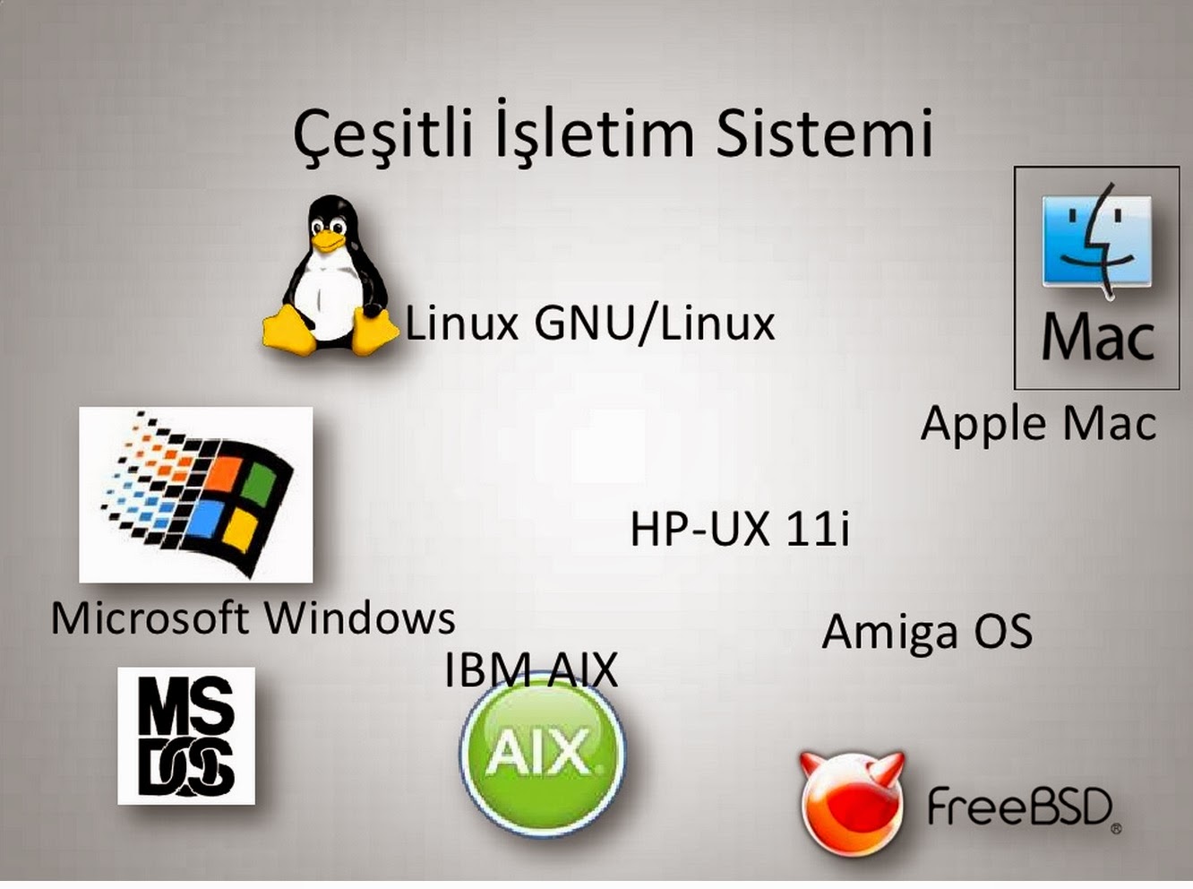 Windows unix mac os. Windows unix mac os. Линукс виндовс мак. Операциооныы есистемы. Операционные системы линукс виндовс мак.