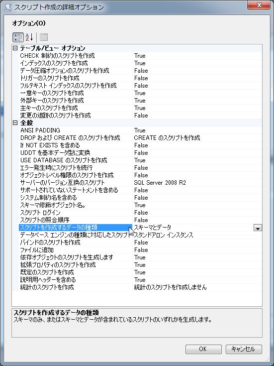 SecondGround 【SQL Server】テーブルとデータの複製【SSMS】