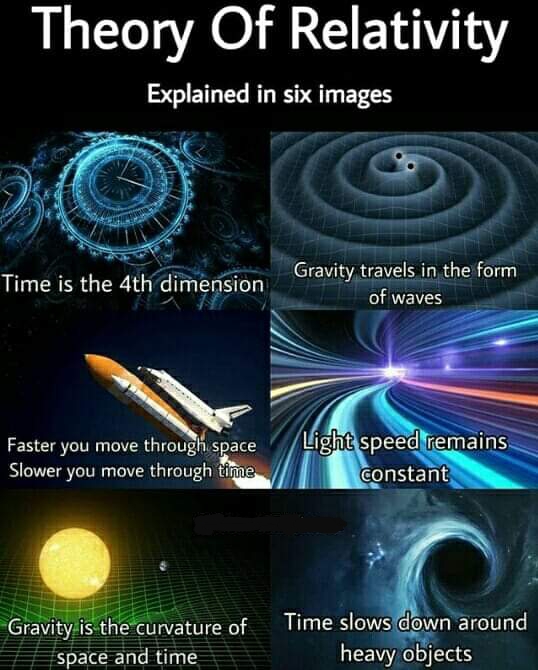 faster than light travel relativity theory