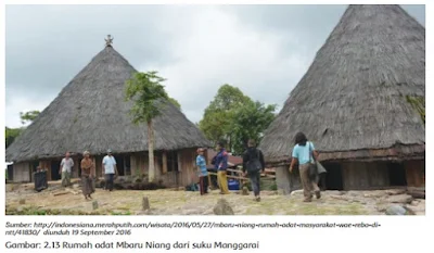 Rumah adat Mbaru Niang dari suku Manggarai www.simplenews.me