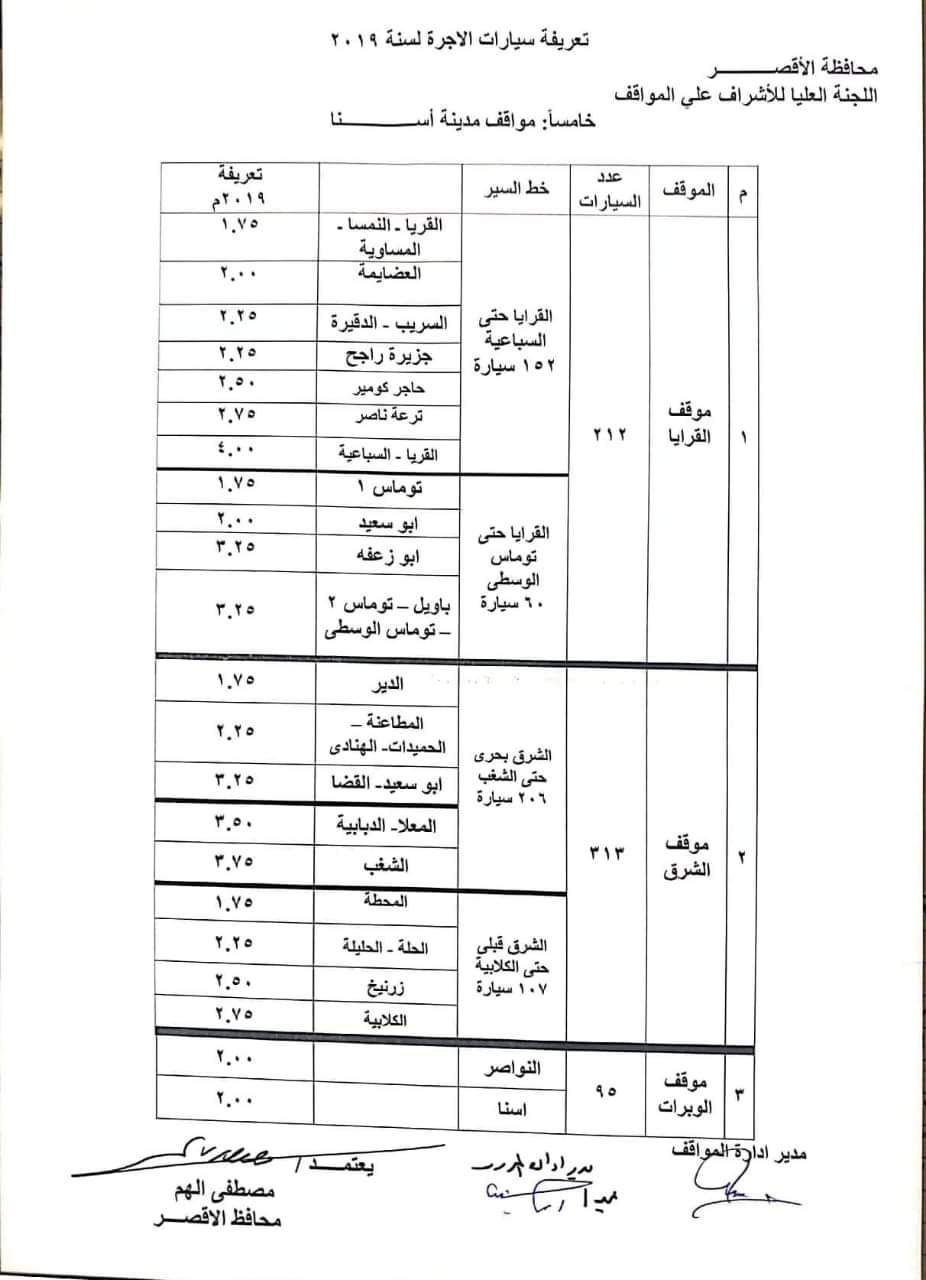 أجرة المواصلات الجديدة في جميع المحافظات بعد زيادة أسعار الوقود FB_IMG_1562330347636