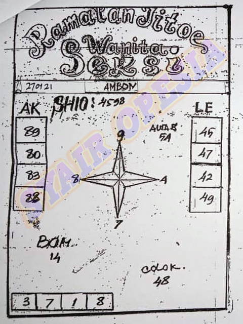 PREDIKSI SGP YOHII
