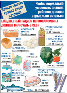 блог обучение с увлечением