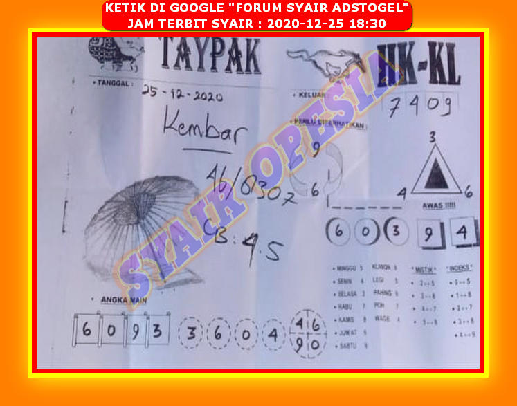 28 Prediksi angka hk atiral