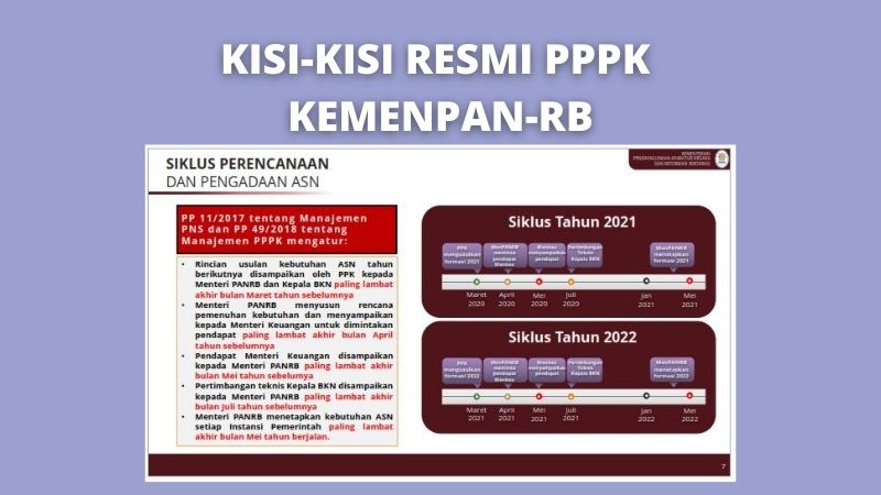 Ketentuan Umum dan KisiKisi Resmi PPPK 2021 Oleh KEMENPAN