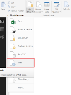 SQL Code Space: Power BI/Power Query: API Response Pagination Part 1 ...