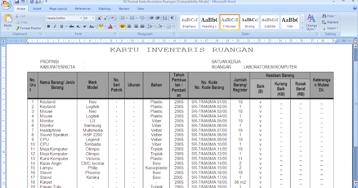 Contoh Daftar Inventaris Barang Laboratorium Komputer Antapedia Com