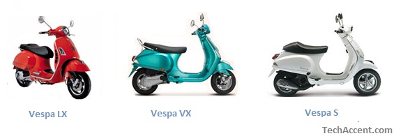 Piaggio Vespa LX Vs Vespa VX Vs Vespa S 125 CC Scooters