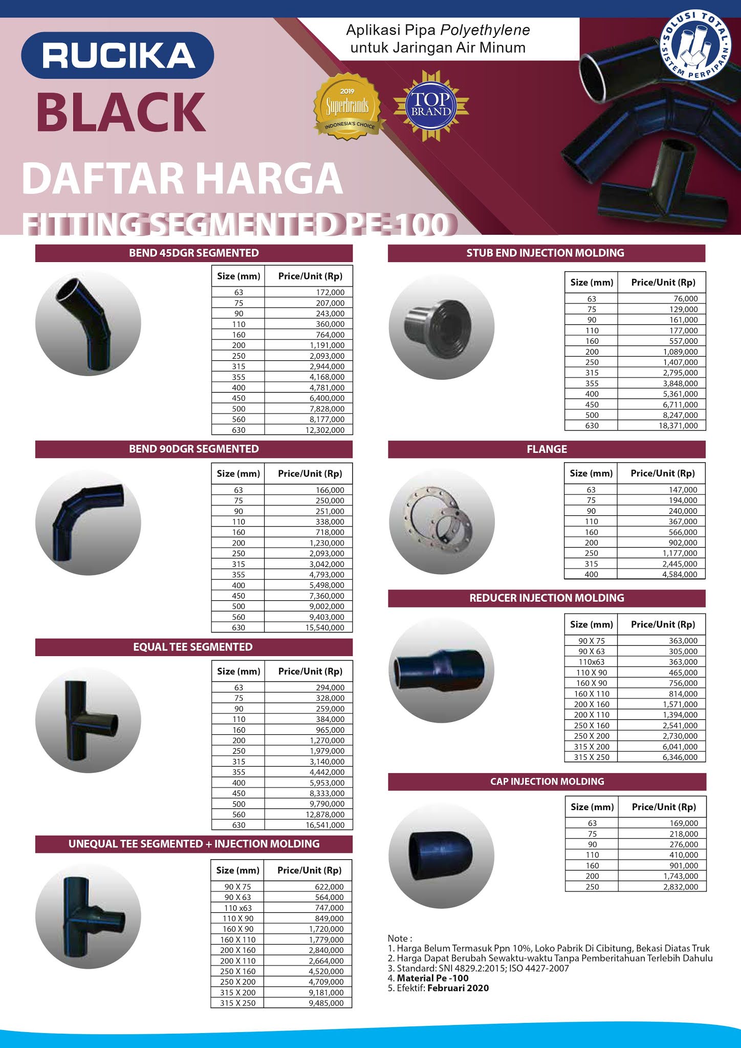 Harga Sambungan Pipa Pvc Standard Jis Ppr Hdpe Rucika