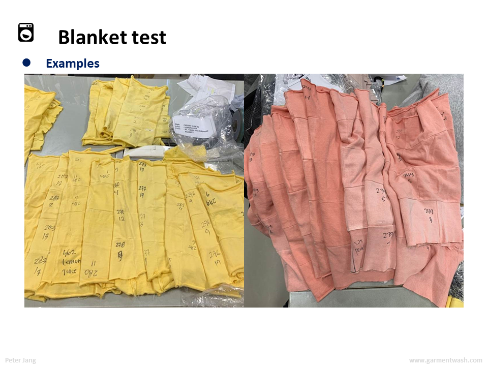 Importance of Blanket test & Easier option ID test