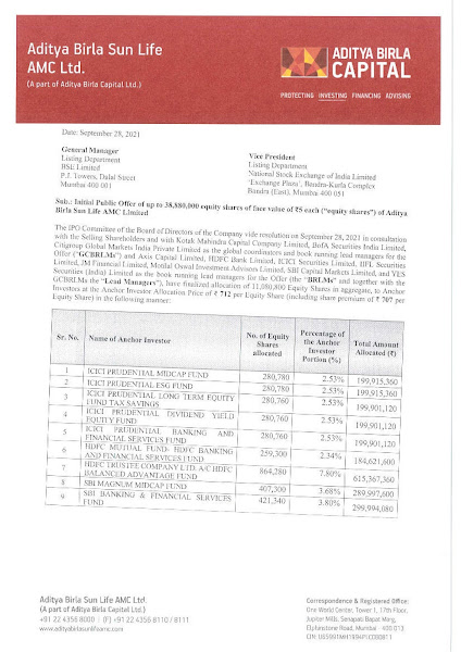 Aditya Birla AMC Anchor Investors List