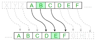 monoalphabetic key cracker monoalphabetic key cracker