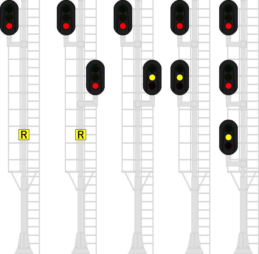 Track Signals Restricting