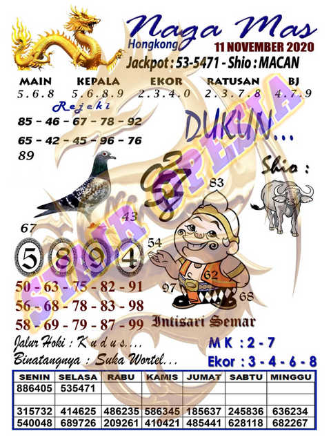 Bocoran Hk 11 November 2020 Prediksi Angka Main