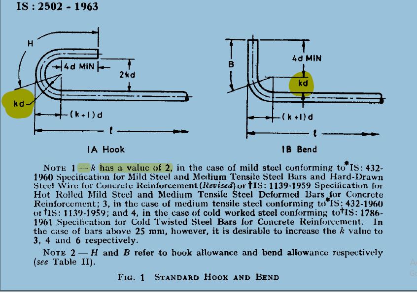 Bend Deduction length of steel bar as per IS Code 2502-1963