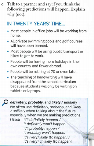 Definitely перевод. Definitely перевод. Might will разница. Phrases to say yes. Когда используется definitely.