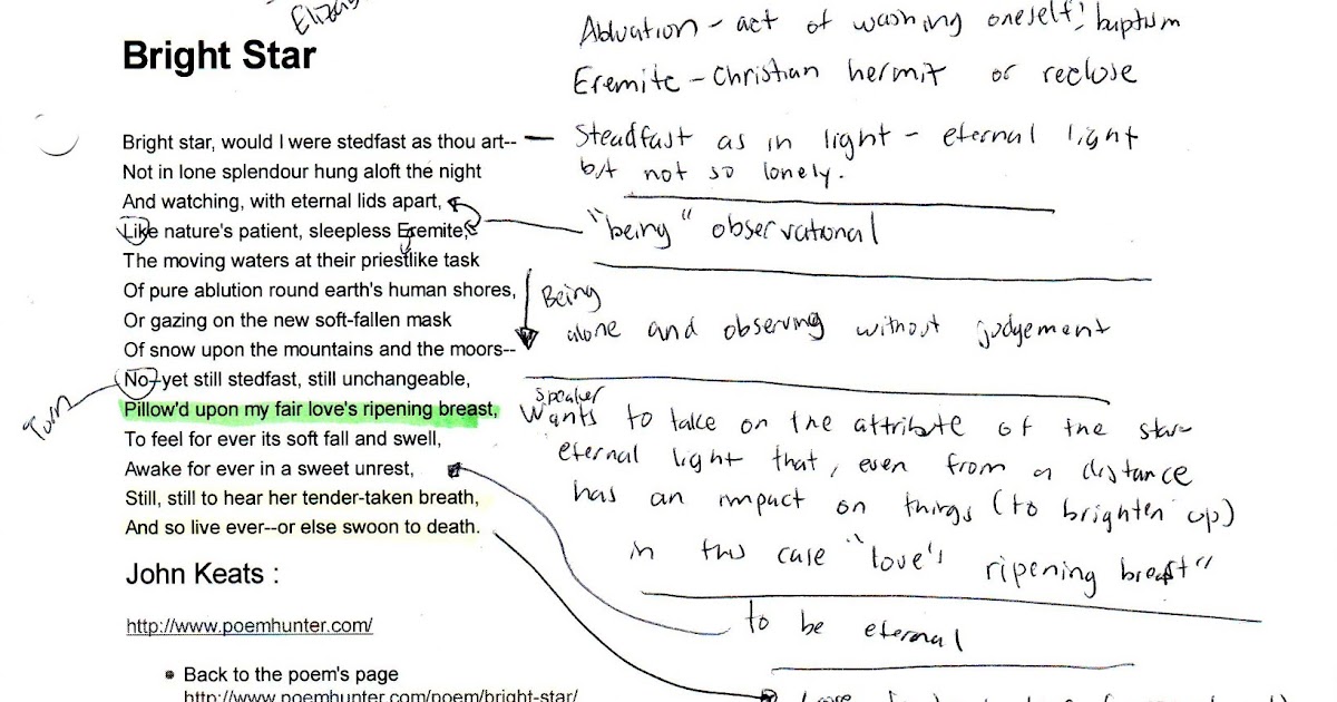 John Keats Poem Analysis