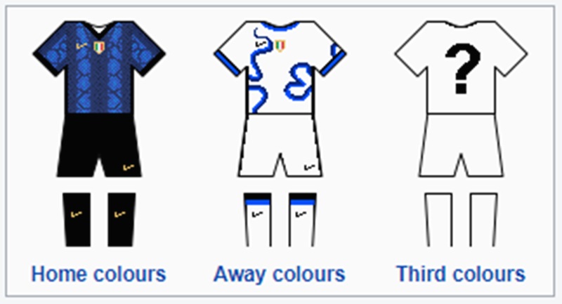 Newness Acquisition courtesy 21-22 Wikipedia Kit Graphics Are Amazing - Footy Headlines