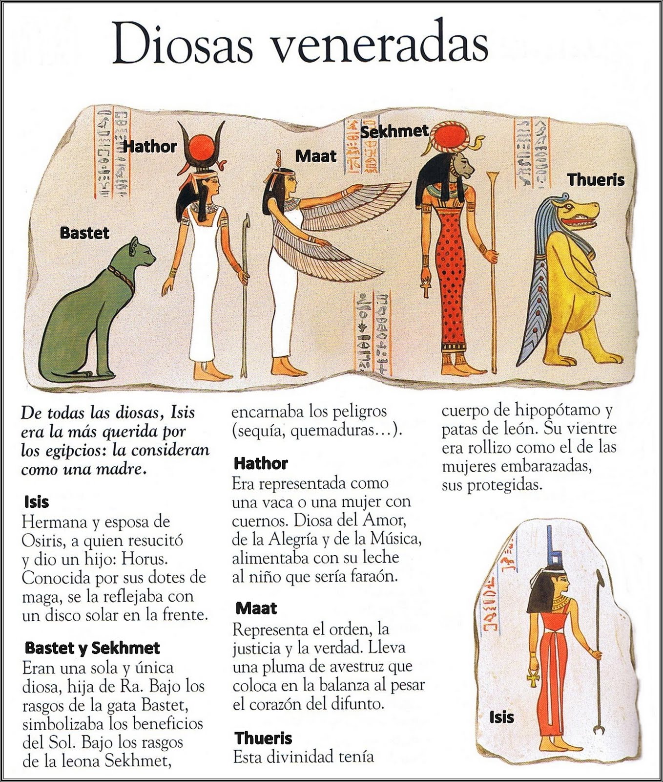 El antiguo egipto para niños: La historia de egipto explicada de forma  amena - Todo sobre la mitologia egipcia, las pirámides, los dioses  egipcios
