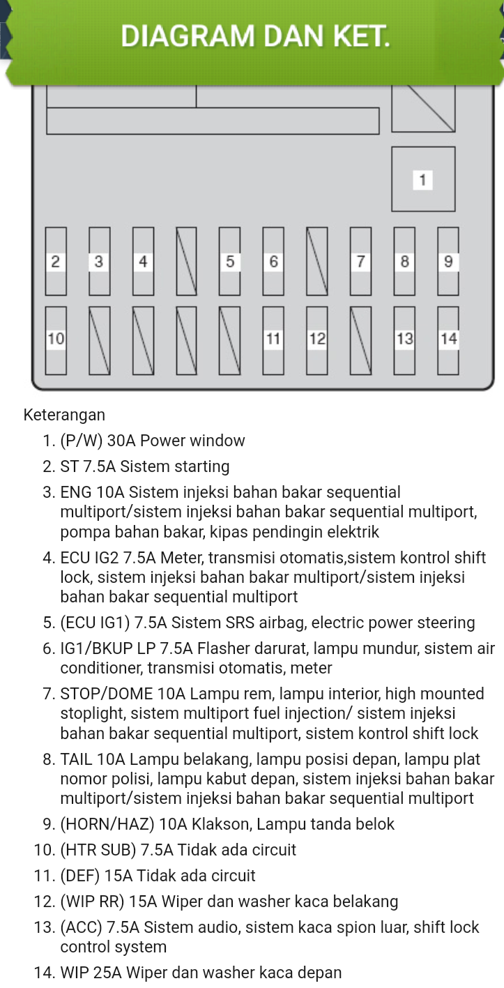 Agya N680BR: Menguak Misteri di Balik Mobil LCGC yang Ramai Perbincangan