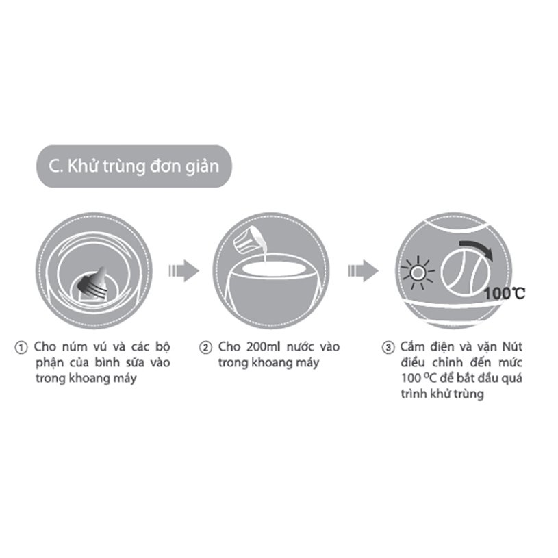 Máy hâm sữa và tiệt trùng Bio Health 9 6002452a2c4f2047bfcd0112 1639220955376 3db1556d 3b2b 4798 84d8 96cf40cceffe