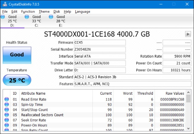 Berapa Lama Umur Pakai SSD? Berapa Lama Umur Pakai SSD?