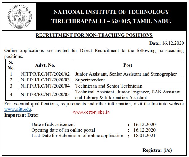 Employment in Trichy National Institute of Technology 101 NO. OF