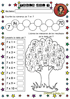 fichas-material-aprender-tablas-multiplicar