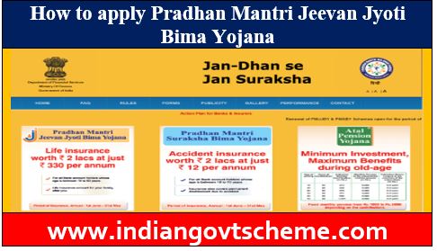 Jeevan Jyoti Bima Yojana