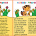 FLUENCY PHRASES (FREE Download)