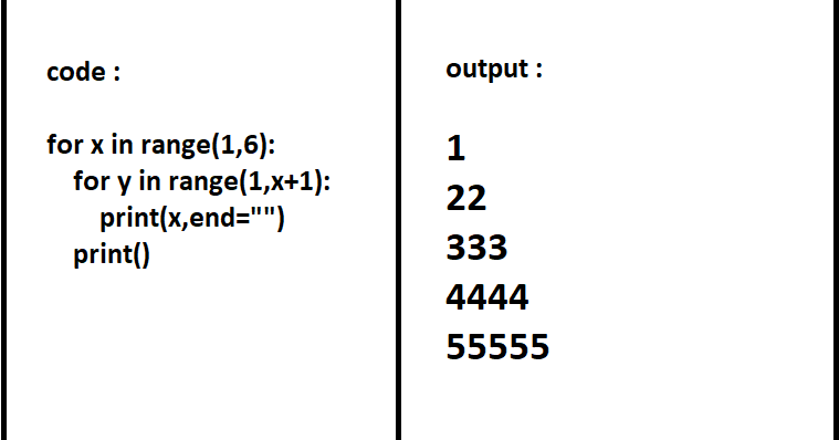 data-w-dash: PYTHON PROGRAMMING PATTERNS WITH CODE #11