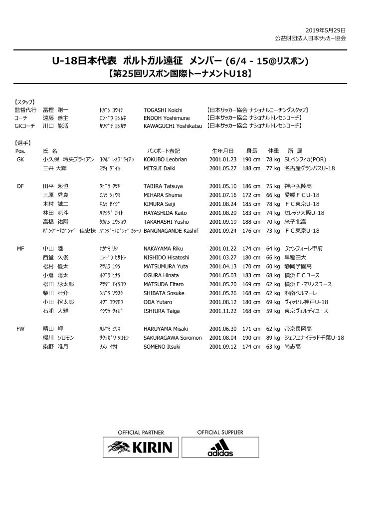 帝人サッカースクールブログ U 18日本代表 ポルトガル遠征 メンバーに帝人ssのob 三原 秀真選手 愛媛fcu 18 が選出されました