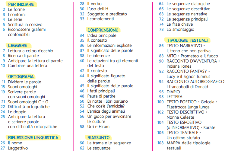 Eserciziario Semplificato Per La Classe 4 Della Scuola Primaria Scaricalo Gratis Guide Didattiche Gratis