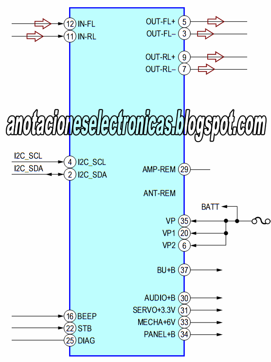 Datasheet TDF8556AJ | Anotaciones Electrónicas // Apuntes y datos ...