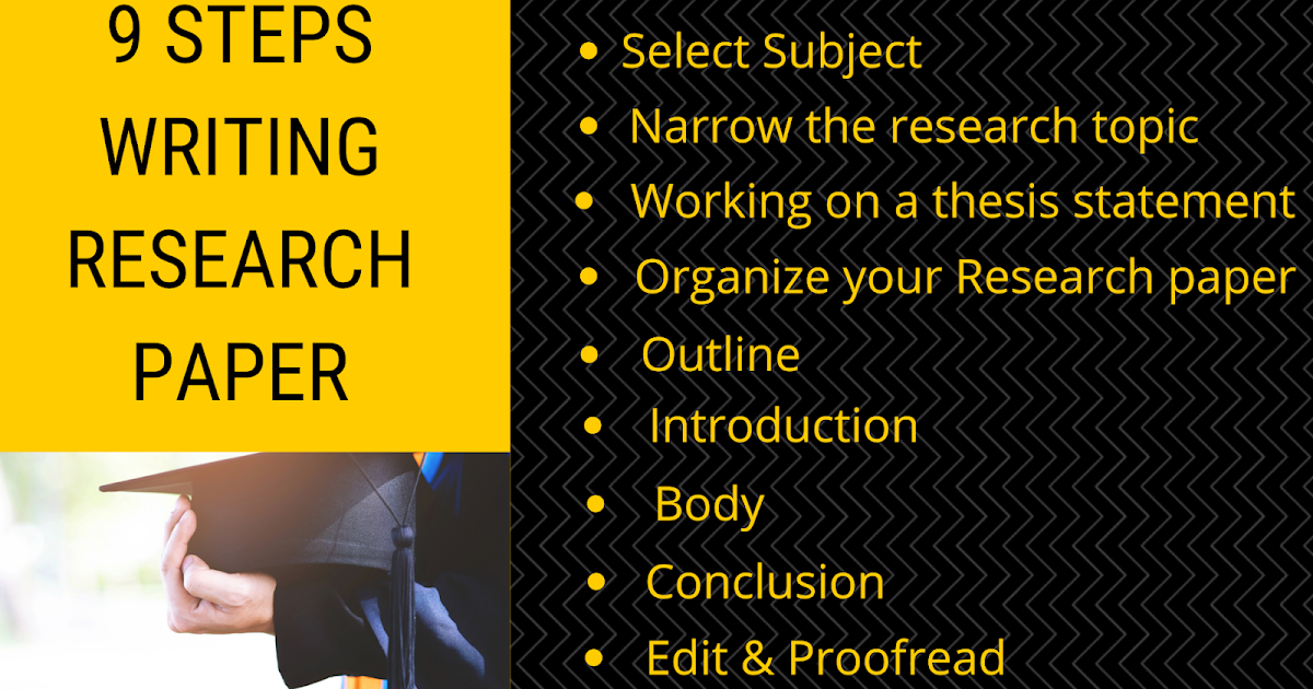 12 steps writing research paper