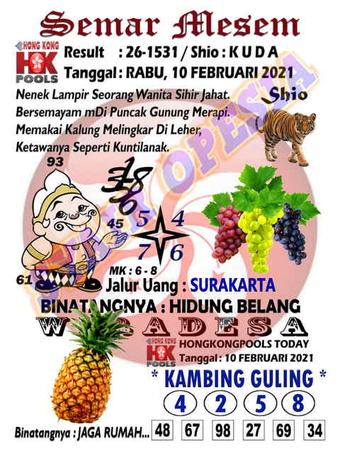 Forum Syair Hongkong 10 Februari 2021 Royal Syair Forum Syair Hongkong 10 Februari 2021 Royal Syair