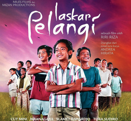 EnglishAhkam: Review Text + Jawaban Laskar Pelangi