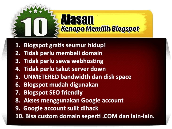 Membangun Kerajaan Online: Panduan Lengkap Bisnis Blog Flipping