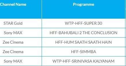 simmba world television premiere