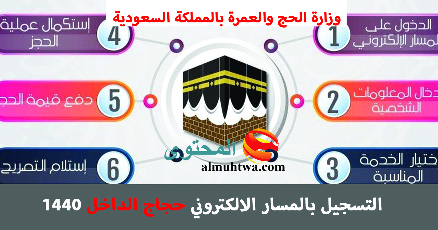 حجز حجاج الداخل 1440