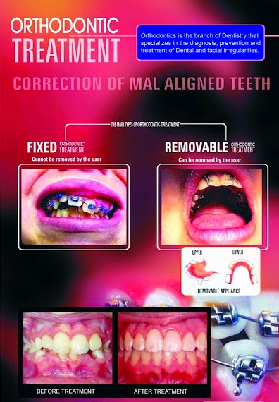orthodontist in ludhiana, orthodontic treatment in ludhiana