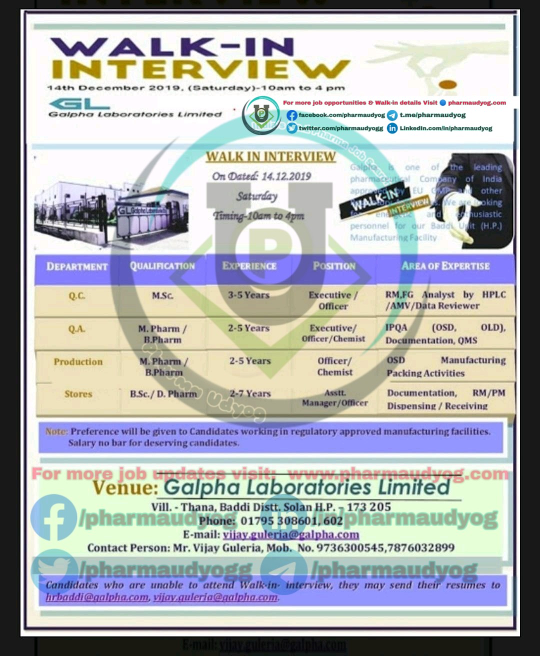 Galpha Laboratories Walkin for ProductionQCQA on 14 Dec 2019