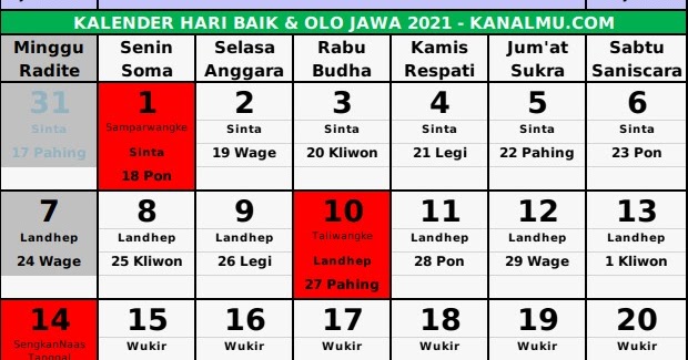 12+ Kalender Togel Hari Ini