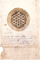 Codex Atlanticus Leonardo DaVinci