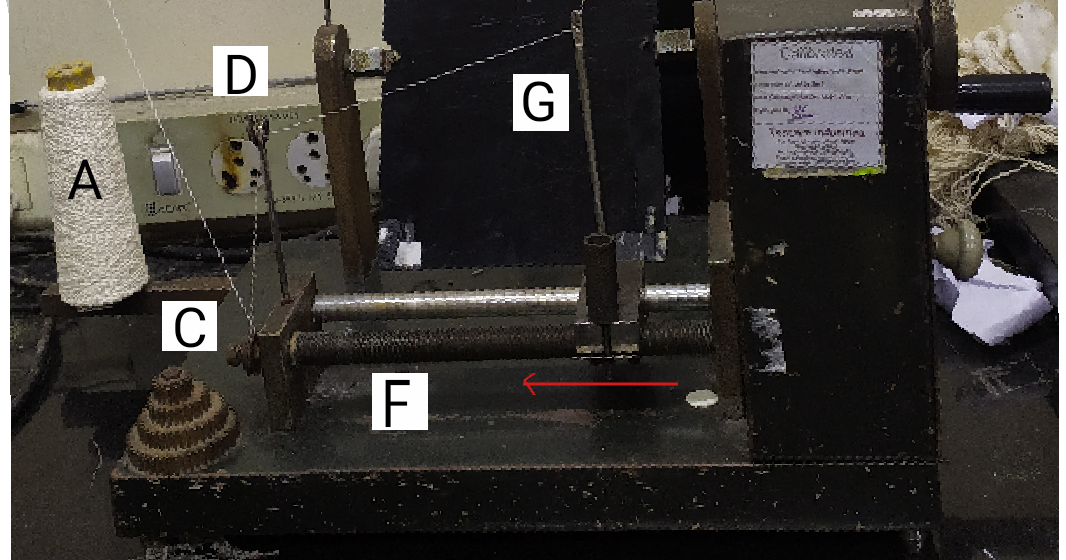 Textile Adviser YARN APPEARANCE TEST