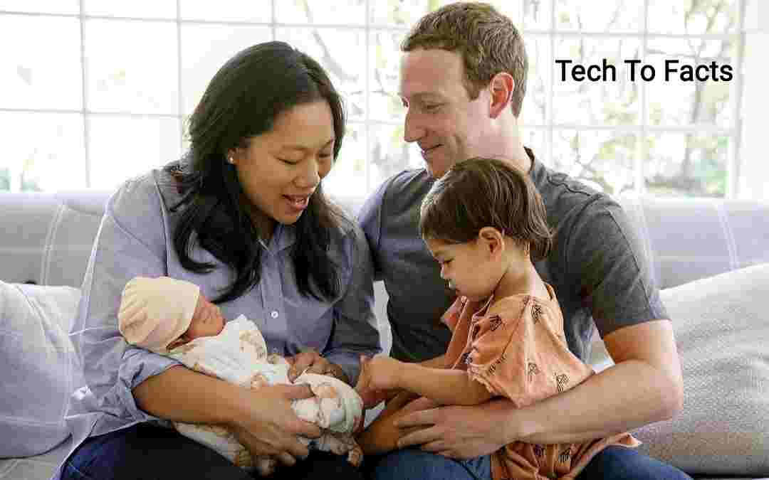 Mark Zuckerberg Net Worth in rupees
