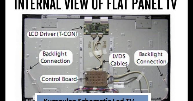 Kumpulan Schematic LED TV Berbagai Type - TeknisiKediri.com